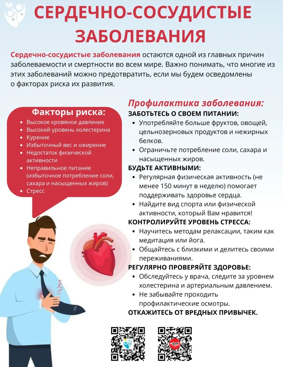 80% преждевременных смертей от ССЗ можно предотвратить